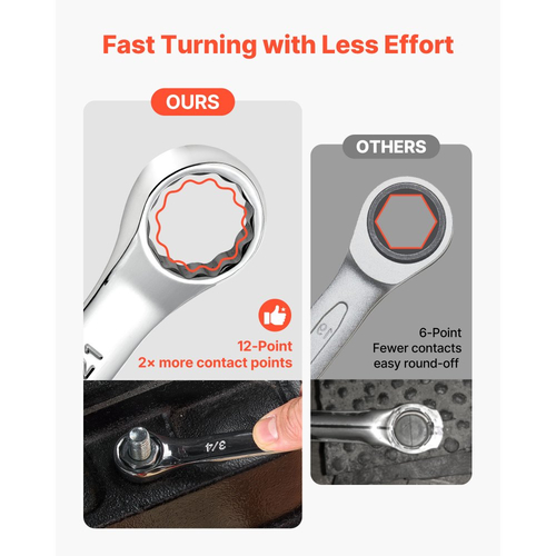 Σετ κλειδιών VEVOR, 32 τεμαχίων SAE και μετρικά, κλειδιά 12 σημείων με άκρο σε κουτί και ανοιχτό άκρο υπό γωνία 15° με θήκη τύλιξης, από ανθρακούχο χάλυβα, για γενικές επισκευές σπιτιού και αυτοκινήτων