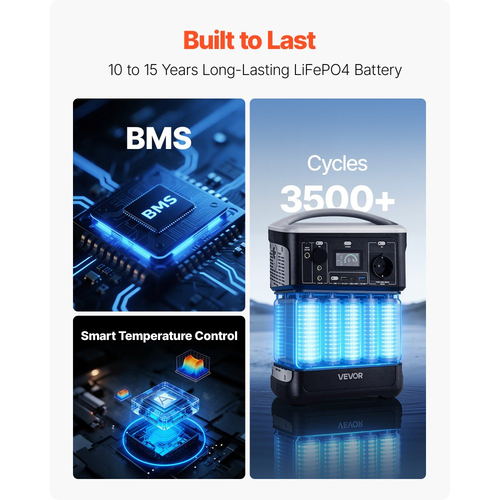 Φορητός σταθμός παραγωγής ενέργειας VEVOR με ηλιακό πάνελ 100W, σταθμός παραγωγής ενέργειας με ηλιακή γεννήτρια 600W, εφεδρική μπαταρία LiFePO4 493Wh με 7 θύρες εξόδου για οικιακή έκτακτη ανάγκη, κάμπινγκ σε εξωτερικούς χώρους, ταξίδια με τροχόσπιτο