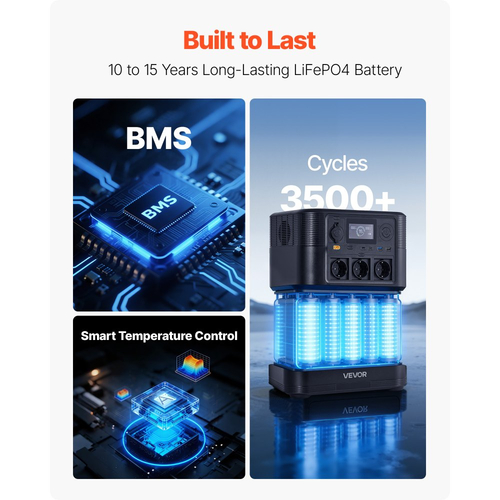 Φορητός σταθμός παραγωγής ενέργειας VEVOR, ηλιακός σταθμός παραγωγής ενέργειας με γεννήτρια 1800W, εφεδρική μπαταρία LiFePO4 1008Wh με 8 θύρες εξόδου για οικιακή έκτακτη ανάγκη, κάμπινγκ σε εξωτερικούς χώρους, ταξίδια με τροχόσπιτο (δεν περιλαμβάνεται ηλιακό πάνελ)
