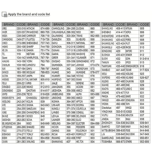 Τηλεχειριστήριο κλιματιστικού - Universal - KT-1028E - 201420