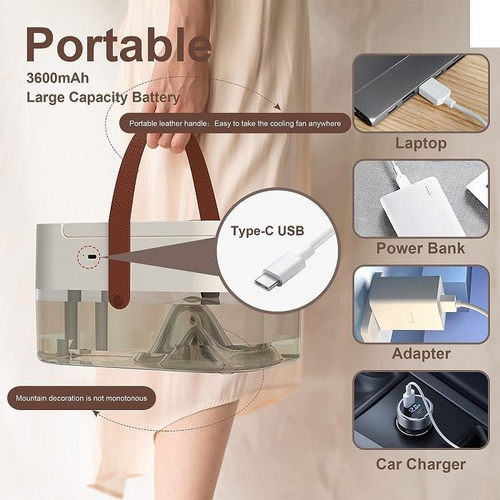 Ανεμιστήρας & υγραντήρας - Air Cooler - 801208 - White