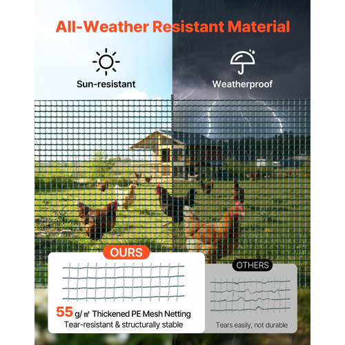 Προσωρινός φράχτης VEVOR με πασσάλους, περίφραξη από πλαστικό πλέγμα 0,9 x 15m, φράχτες ασφαλείας κήπου με δίχτυ με διπλούς πασσάλους και σχοινιά, προσωρινός φράχτης για σκύλους, κοτόπουλα, φυτά, εξωτερικούς χώρους