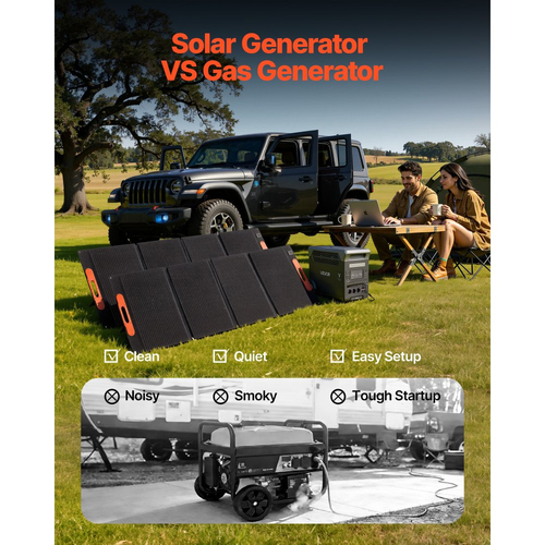 Φορητός σταθμός παραγωγής ενέργειας VEVOR με 2 ηλιακά πάνελ 200W, σταθμός παραγωγής ενέργειας ηλιακής γεννήτριας 3000W, εφεδρική μπαταρία LiFePO4 3072Wh με 13 θύρες εξόδου για οικιακή έκτακτη ανάγκη, υπαίθρια κατασκήνωση, ταξίδια με τροχόσπιτο