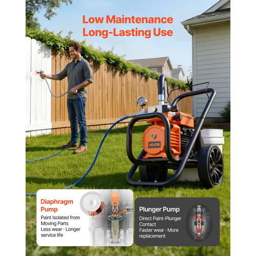 Ψεκαστήρας βαφής χωρίς αέρα VEVOR με διάφραγμα, αποδοτικός ψεκαστήρας βαφής χωρίς αέρα 2000 W με καρότσι, υψηλής πίεσης 3300 psi, με πόλο επέκτασης, βελόνα καθαρισμού και βούρτσα, για ψεκασμό εσωτερικού και εξωτερικού χώρου στο σπίτι