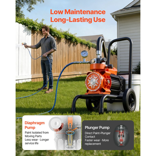 Ψεκαστήρας βαφής χωρίς αέρα VEVOR με διάφραγμα, αποδοτικός ψεκαστήρας βαφής χωρίς αέρα 900 W με καρότσι, υψηλής πίεσης 2200 psi, με πόλο επέκτασης, βελόνα καθαρισμού και βούρτσα, για ψεκασμό εσωτερικού και εξωτερικού χώρου στο σπίτι