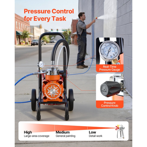 Ψεκαστήρας βαφής χωρίς αέρα VEVOR με διάφραγμα, αποδοτικός ψεκαστήρας βαφής χωρίς αέρα 900 W με καρότσι, υψηλής πίεσης 2200 psi, με πόλο επέκτασης, βελόνα καθαρισμού και βούρτσα, για ψεκασμό εσωτερικού και εξωτερικού χώρου στο σπίτι