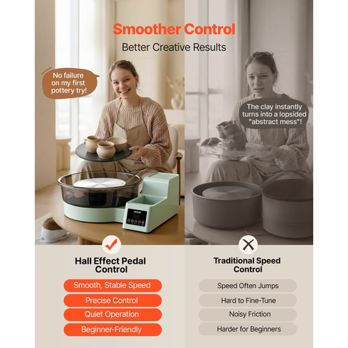 Τροχός κεραμικής VEVOR για ενήλικες, Πικάπ 36 και 28 cm, Ηλεκτρικός επιτραπέζιος τροχός κεραμικής 450W με πεντάλ ποδιού, Ρυθμιζόμενη ταχύτητα 30-300 σ.α.λ., Αποσπώμενος νιπτήρας, για αρχάριους, Χειροτεχνία από πηλό DIY, Πράσινο