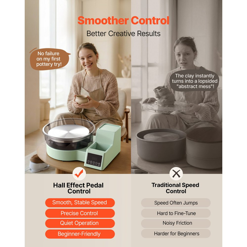 Τροχός κεραμικής VEVOR για ενήλικες, περιστρεφόμενος δίσκος αλουμινίου 28 cm, ηλεκτρικός επιτραπέζιος τροχός κεραμικής 450W με πεντάλ ποδιού, ρυθμιζόμενη ταχύτητα 30-300 σ.α.λ., αποσπώμενος νιπτήρας, για αρχάριους, χειροτεχνία από πηλό DIY, πράσινο