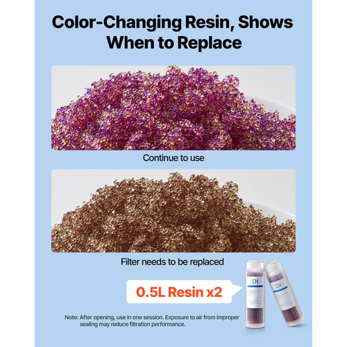 Απιονισμένο φίλτρο VEVOR για σύστημα πλυσίματος αυτοκινήτων χωρίς ίχνη, 2 x 0,5L φίλτρο DI ρητίνης που αλλάζει χρώμα - Συμβατό με το σύστημα απιονισμένου νερού PRS-101XC για αυτοκίνητα, τροχόσπιτα και παράθυρα