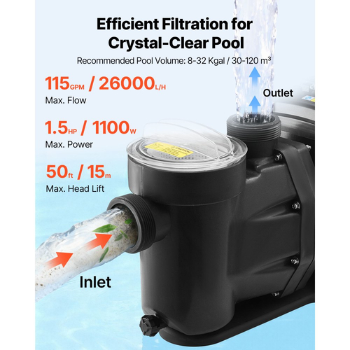Αντλία πισίνας μεταβλητής ταχύτητας VEVOR, 1100W, AC 220-240V, 26.000 L/H, Εντός/Πάνω Αντλία Πισίνας με Καλάθι Φίλτρου, Ισχυρή Αυτόματη Αναρρόφηση, Προγραμματιζόμενος Χρονοδιακόπτης, για Εντός και Υπέργειες Πισίνες