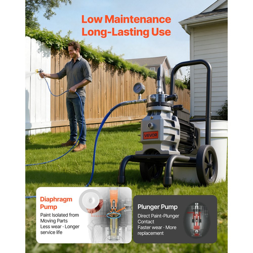Ψεκαστήρας βαφής χωρίς αέρα VEVOR με διάφραγμα, αποδοτικός ψεκαστήρας βαφής χωρίς αέρα 1100 W με καρότσι, υψηλής πίεσης 2200 psi, με πόλο επέκτασης, βελόνα καθαρισμού και βούρτσα, για ψεκασμό εσωτερικού και εξωτερικού χώρου στο σπίτι