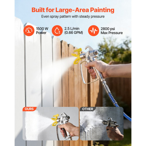 Ψεκαστήρας βαφής χωρίς αέρα VEVOR με διάφραγμα, αποδοτικός ψεκαστήρας βαφής χωρίς αέρα 1500 W με καρότσι, υψηλής πίεσης 2800 psi, με πόλο επέκτασης, βελόνα καθαρισμού και βούρτσα, για ψεκασμό εσωτερικού και εξωτερικού χώρου στο σπίτι