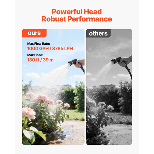 Αντλία ρηχού φρεατίου VEVOR 735W με δεξαμενή πίεσης, 3785 LPH, Αντλία Jet άρδευσης με δεξαμενή 19 λίτρων, φίλτρο, βαλβίδα αντεπιστροφής, αυτόματο σύστημα ενίσχυσης νερού, διακόπτης πίεσης 1,4-2,8 bar, για γκαζόν σπιτιού, κήπου