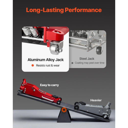 Γρύλος δαπέδου χαμηλού προφίλ VEVOR, χωρητικότητας 3 τόνων, γρύλος δαπέδου αλουμινίου αγώνων με αντλία γρήγορης ανύψωσης διπλών εμβόλων, υδραυλικός ανυψωτήρας τρόλεϊ για σπορ αυτοκίνητα, sedan, SUV, φορτηγάκια, εύρος ανύψωσης 85-515 mm
