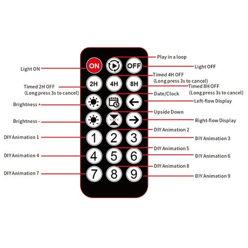 GLOBOSTAR® MATRIX GLB-106-0008 Εύκαμπτη Κυλιόμενη Ψηφιακή Επιγραφή 33x20cm P4.5 64x32 Pixel LED 10W AC 220-240V Αδιάβροχο IP65 Πολύχρωμο RGB - Bluetooth Control μέσω iPIXEL APP - Μ33 x Π0.4 x Υ20cm - 2 Χρόνια Εγγύηση