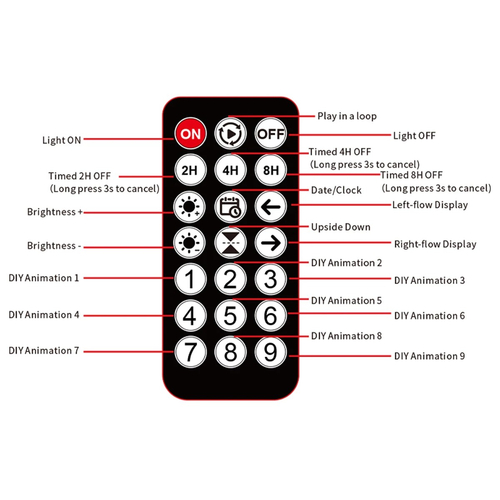 GLOBOSTAR® MATRIX GLB-106-0009 Εύκαμπτη Κυλιόμενη Ψηφιακή Επιγραφή 48x20cm P4.5 96x32 Pixel LED 10W AC 220-240V Αδιάβροχο IP65 Πολύχρωμο RGB - Bluetooth Control μέσω iPIXEL APP - Μ48 x Π0.24x Υ20cm - 2 Χρόνια Εγγύηση