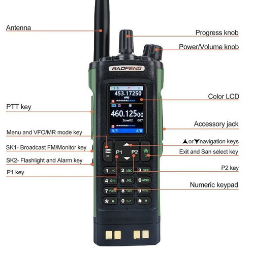 Φορητός πομποδέκτης UHF/VHF - UV32 - Baofeng - 401324