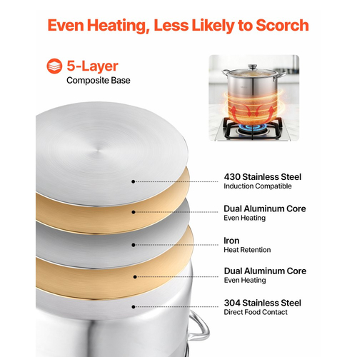Χύτρα από ανοξείδωτο ατσάλι VEVOR, Χύτρα από ανοξείδωτο ατσάλι 15,1 λίτρων με γυάλινο καπάκι, χωρίς PFOA, χωρίς PFAS, συμβατή με εστίες αερίου, επαγωγικές εστίες, ηλεκτρικές εστίες, για σούπες, μαγειρευτά και ζυμαρικά