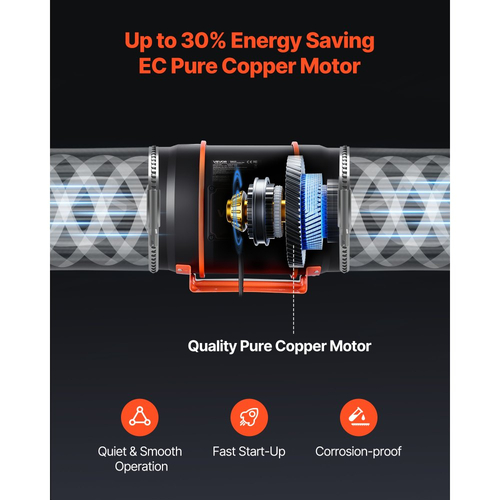 Ανεμιστήρας αγωγού VEVOR Inline, 1372m³/h 203mm EC με κινητήρα και εξαερισμό 10 ταχυτήτων, ελεγκτής PWM, έλεγχος με εφαρμογή, αισθητήρας θερμοκρασίας και υγρασίας, ψύξη για σκηνή καλλιέργειας, εσωτερική κηπουρική, υδροπονία
