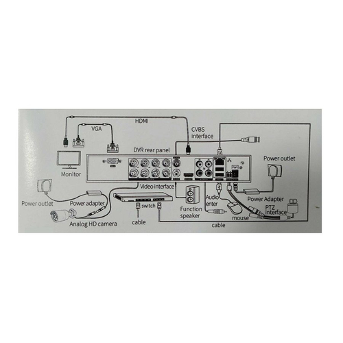 Καταγραφικό δικτύου με 4 κάμερες - CCTV Security Recording System - POE - 080074