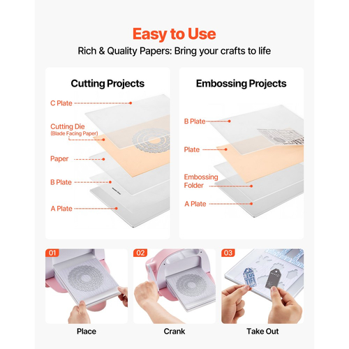 Χαρτί για Scrapbooking VEVOR, 72 φύλλα, ανάμεικτο ειδικό χαρτί 152 mm για μηχανή κοπής και ανάγλυφης εκτύπωσης VEVOR, ζωηρό χρώμα, σχέδιο με σχέδια για διακοσμήσεις, scrapbooking, κατασκευή καρτών και χειροτεχνίες DIY