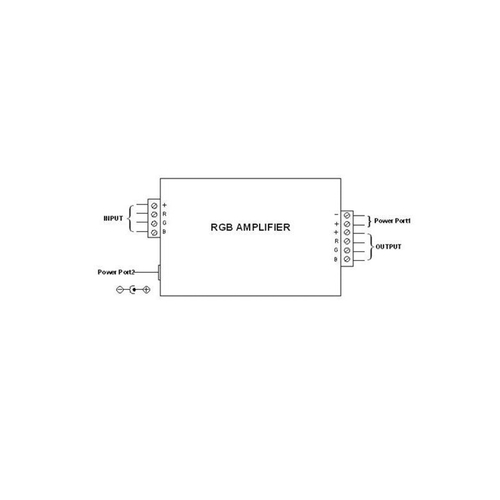 VenCore 6613-10002 - RGB Amplifier 12-24V 144-288 Watt - RGB Ενισχυτής Σήματος 12 Volt 144 Watt & 24 Volt 288 Watt Μέγιστο Φορτίο