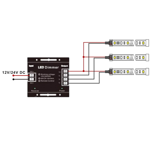 VenCore 6613-10007 - Dimmer Single Color 12-24V 216-432W with RF Remote - Ασύρματο Dimmer Μονού Χρώματος με RF Χειριστήριο 12 Volt 216 Watt & 24 Volt 432 Watt Μέγιστο Φορτίο