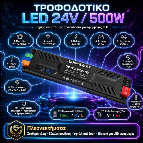 VenCore 6614-50015 - Aluminium High Tech Power Supply 500W 12V 41.67A - Τροφοδοτικό Αλουμινίου Υψηλής Τεχνολογίας 230 Volt σε 12 Volt 500 Watt 41.67 Ampere - Μ24.7xΠ5.2xΥ2.5cm