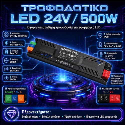VenCore 6614-50016 - Aluminium High Tech Power Supply 500W 24V 20.83A - Τροφοδοτικό Αλουμινίου Υψηλής Τεχνολογίας 230 Volt σε 24 Volt 500 Watt 20.83 Ampere - Μ24.7xΠ5.2xΥ2.5cm