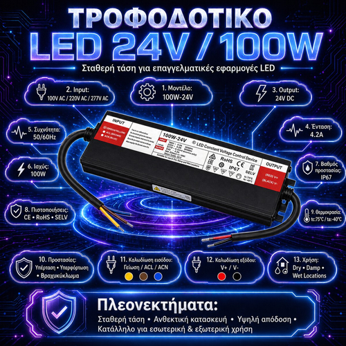 VenCore 6614-50018 - Aluminium High Tech Power Supply IP67 Waterproof 100W 24V 4.16A - Τροφοδοτικό Αλουμινίου Υψηλής Τεχνολογίας Αδιάβροχο IP67 230 Volt σε 24 Volt 100 Watt 4.16 Ampere - Μ23.5xΠ5.5xΥ2.5cm