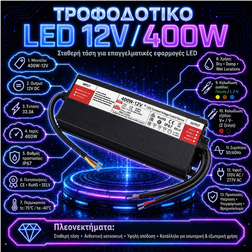 VenCore 6614-50019 - Aluminium High Tech Power Supply IP67 Waterproof 400W 12V 33.33A - Τροφοδοτικό Αλουμινίου Υψηλής Τεχνολογίας Αδιάβροχο IP67 230 Volt σε 12 Volt 400 Watt 33.33 Ampere - Μ28.5xΠ8.2xΥ3.5cm