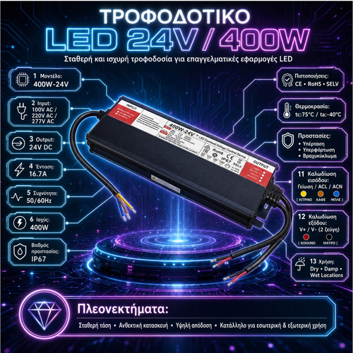 VenCore 6614-50020 - Aluminium High Tech Power Supply IP67 Waterproof 400W 24V 16.66A - Τροφοδοτικό Αλουμινίου Υψηλής Τεχνολογίας Αδιάβροχο IP67 230 Volt σε 24 Volt 400 Watt 16.66 Ampere - Μ28.5xΠ8.2xΥ3.5cm
