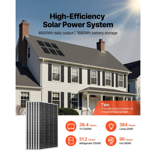 Πλήρες κιτ ηλιακής ενέργειας VEVOR 1200W 24V, 6 τεμάχια μονοκρυσταλλικά ηλιακά πάνελ 200W + μπαταρία LiFePO₄ 25,6V 300Ah + υβριδικός μετατροπέας 24V 3600W, κιτ ηλιακής ενέργειας υψηλής απόδοσης αυτόνομου δικτύου για μεγάλο σπίτι/υπόστεγο