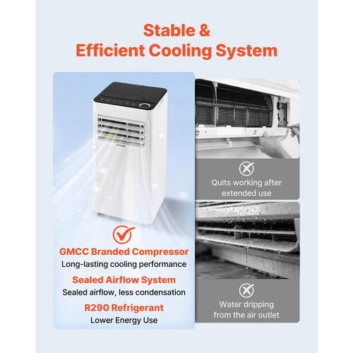 Φορητό Κλιματιστικό VEVOR, 9000 BTU 2.6kW 3 σε 1 Επιδαπέδια Μονάδα Ψύξης με Κλιματιστικό, Οθόνη Αφής LED & Τηλεχειριστήριο, Χρονοδιακόπτης 24 ωρών, Λειτουργία Ψύξης/Αφυγραντήρα/Ανεμιστήρα για Εσωτερικό Δωμάτιο, Λευκό, Ενεργειακή Απόδοση: A
