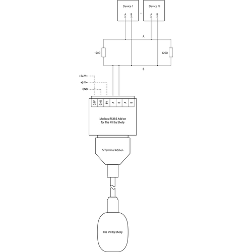 3800238074968 | RS485 Add-on (Shelly Pill) - EAN 3800238074968