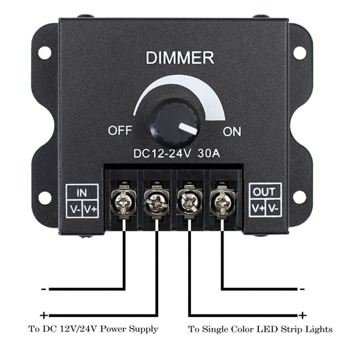VenCore 6613-10004 - Dimmer 12-24V 360-720W with Knob Button - Επιτοιχιο Εξωτερικό LED Dimmer Ροοστάτης με Ποτενσιόμετρο 12 Volt 360 Watt & 24 Volt 720 Watt Μέγιστο Φορτίο