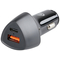 ΦΟΡΤΙΣΤΗΣ ΑΝΑΠΤΗΡΑ ΜΕ 2 USB-C/USB- A 12/24V 36W LED FAST CHARGE