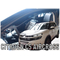 CITROEN C5 AIRCROSS 5D 2019-2021 ΖΕΥΓΑΡΙ ΑΝΕΜΟΘΡΑΥΣΤΕΣ ΑΠΟ ΕΥΚΑΜΠΤΟ ΦΙΜΕ ΠΛΑΣΤΙΚΟ HEKO - 2 ΤΕΜ.