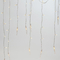 ΒΡΟΧΗ, 96 LED ΜΕ 16 ΣΤΑΛΑΚΤΙΤΕΣ 9,5cm, 31V ΜΕΤΑΣΧΗΜΑΤΙΣΤΗΣ, ΜΕ ΠΡΟΓΡΑΜΜΑ, ΕΠΕΚΤΑΣΗ ΕΩΣ 3, ΔΙΑΦΑΝΟ ΚΑΛΩΔΙΟ, ΘΕΡΜΟ ΛΕΥΚΟ LED, 80x300cm (6/7/5), ΠΡΟΕΚΤΑΣΗ ΠΑΡΟΧΗΣ 300cm, IP44